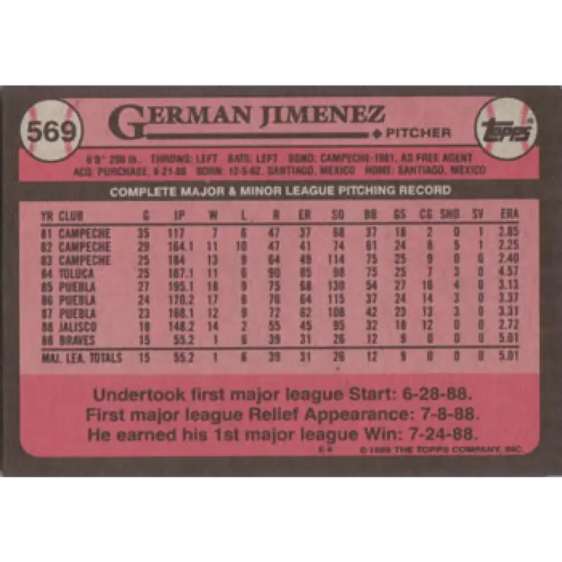 1989 Topps #569 German Jimenez NM-MT RC Rookie Atlanta Braves Baseball Card - Baseball Card Single