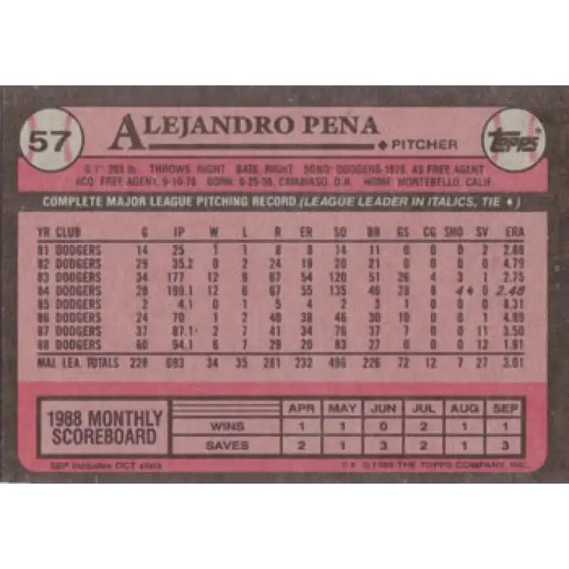 1989 Topps #57 Alejandro Pena NM-MT Los Angeles Dodgers Baseball Card - Baseball Card Single