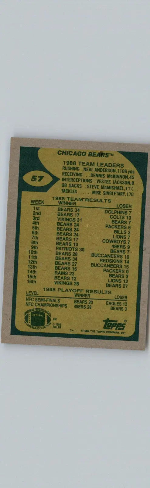 1989 Topps #57 Bears Team Leaders (Sanders Changes Pace) Chicago Bears - Football Card Single