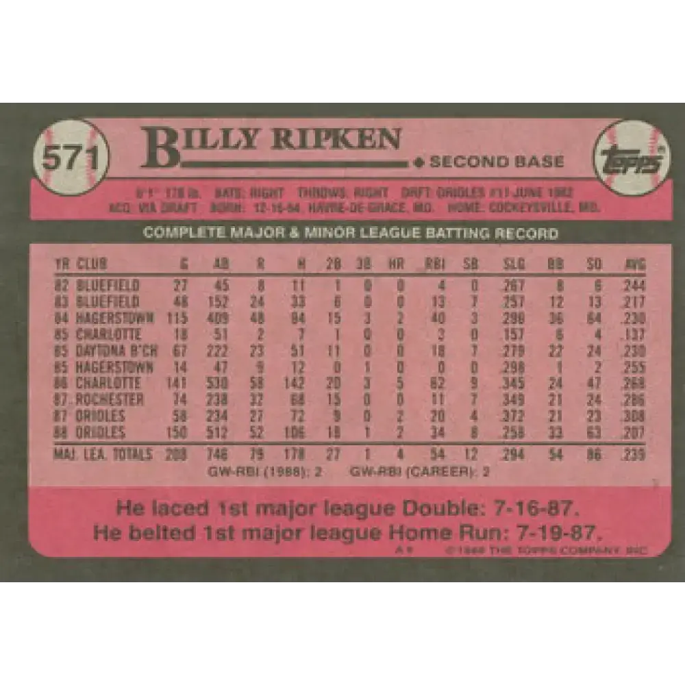 1989 Topps #571 Billy Ripken NM-MT Baltimore Orioles Baseball Card - Baseball Card Single