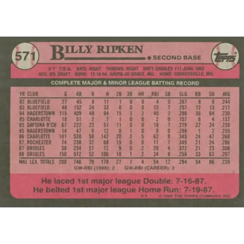 1989 Topps #571 Billy Ripken NM-MT Baltimore Orioles Baseball Card - Baseball Card Single