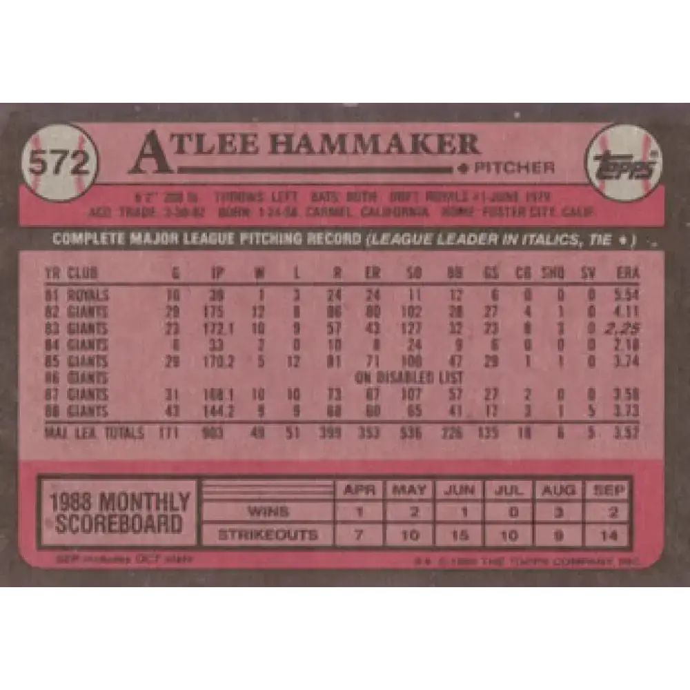 1989 Topps #572 Atlee Hammaker NM-MT San Francisco Giants Baseball Card - Baseball Card Single