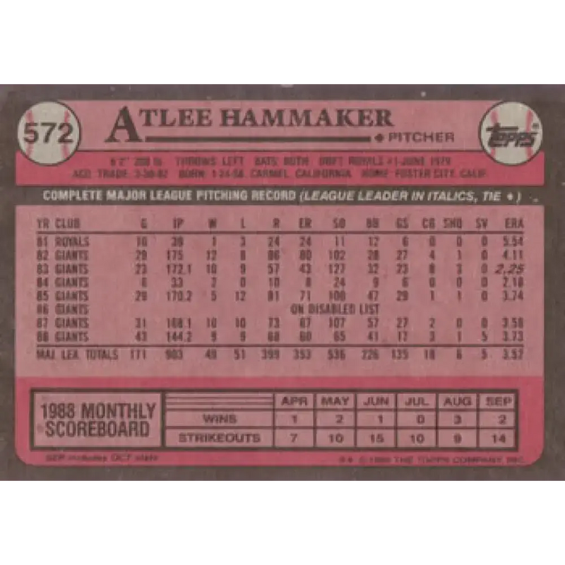 1989 Topps #572 Atlee Hammaker NM-MT San Francisco Giants Baseball Card - Baseball Card Single