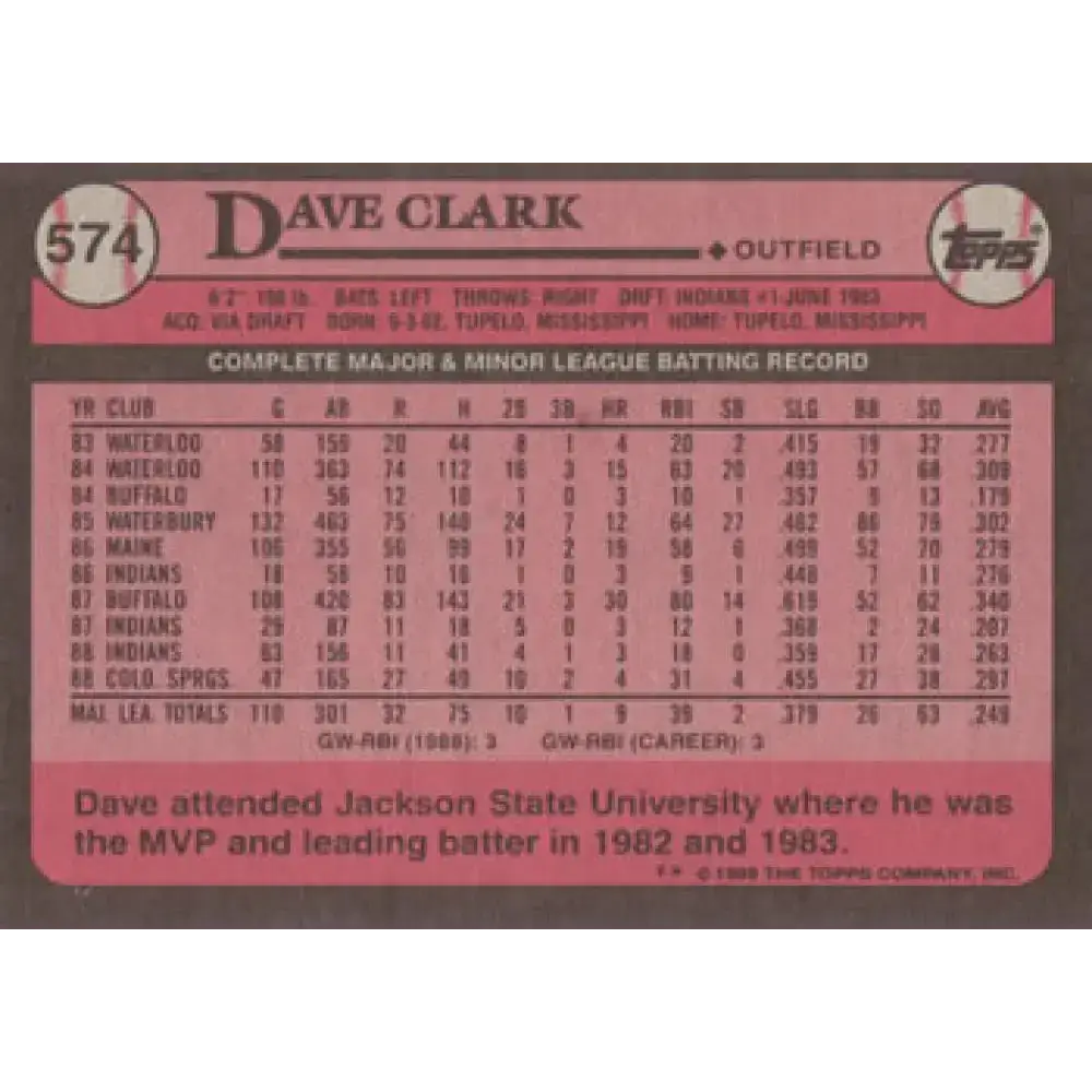 1989 Topps #574 Dave Clark NM-MT Cleveland Indians Baseball Card - Baseball Card Single
