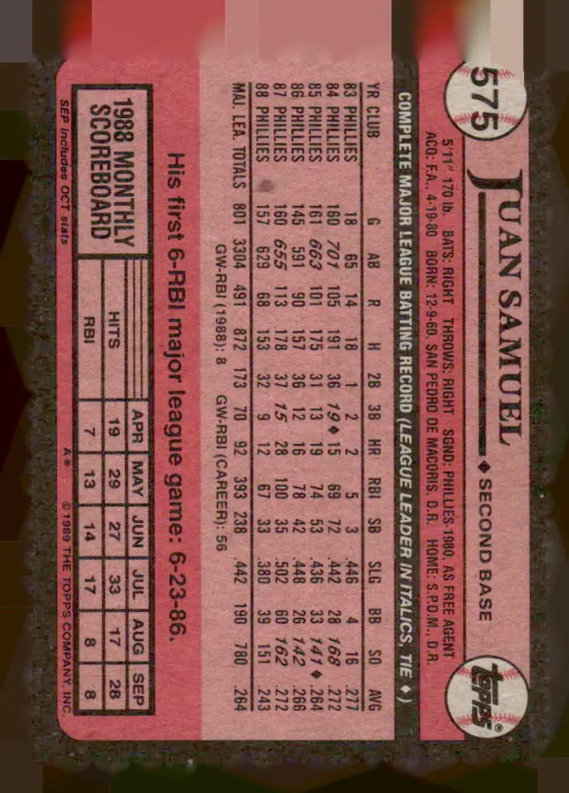 1989 Topps #575 Juan Samuel - Baseball Card Single