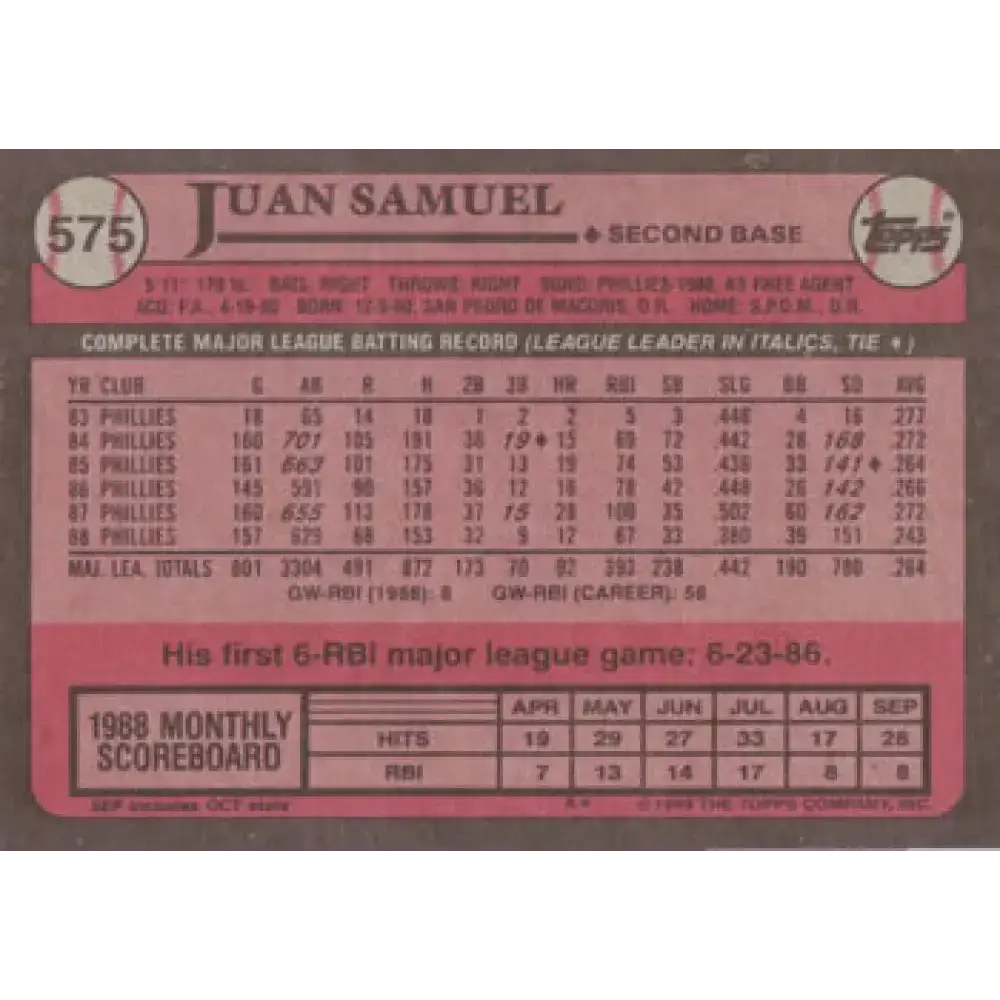 1989 Topps #575 Juan Samuel NM-MT Philadelphia Phillies Baseball Card - Baseball Card Single