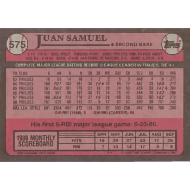 1989 Topps #575 Juan Samuel NM-MT Philadelphia Phillies Baseball Card - Baseball Card Single