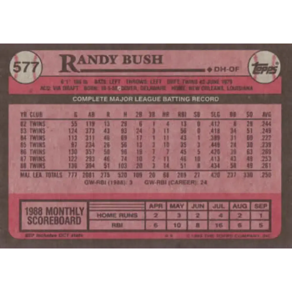 1989 Topps #577 Randy Bush NM-MT Minnesota Twins Baseball Card - Baseball Card Single