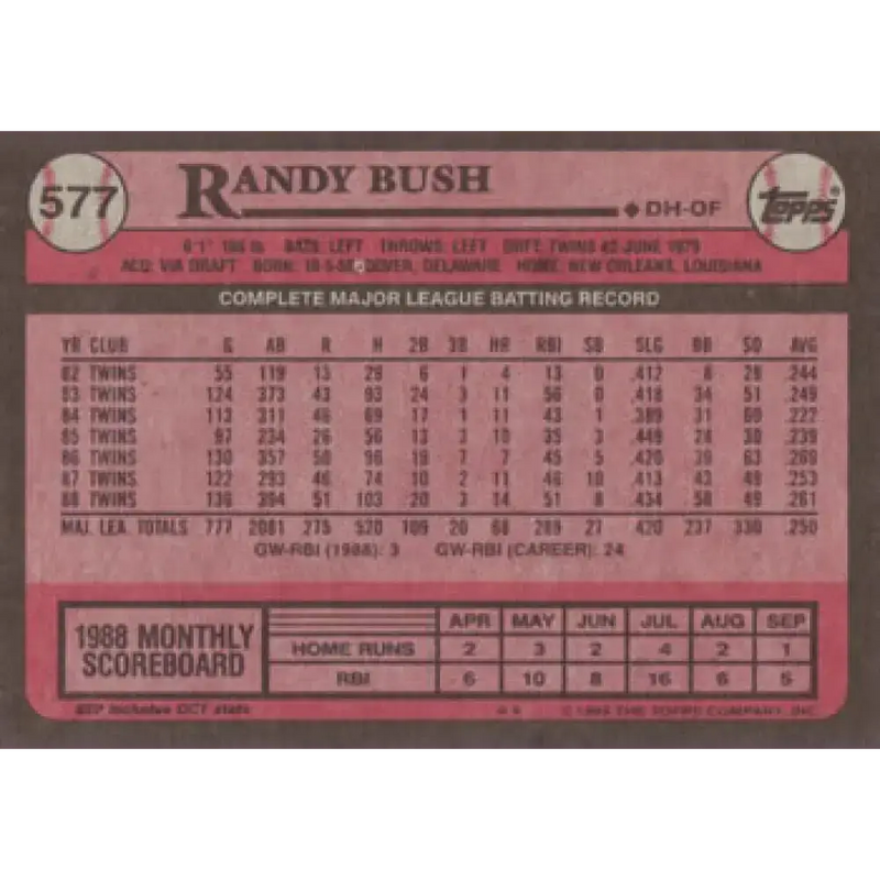1989 Topps #577 Randy Bush NM-MT Minnesota Twins Baseball Card - Baseball Card Single