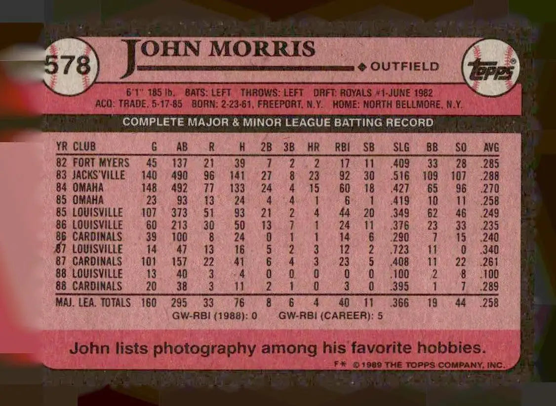 1989 Topps #578 John Morris - Baseball Card Single