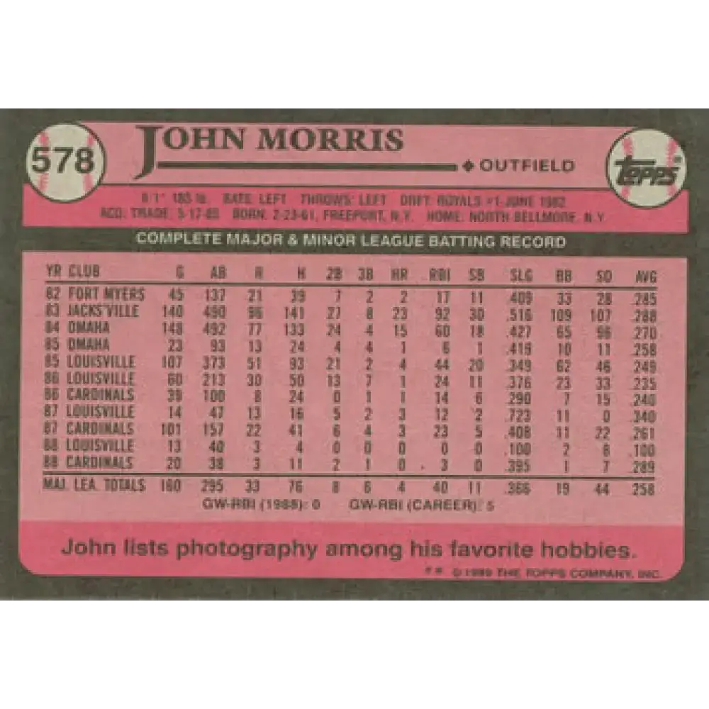 1989 Topps #578 John Morris NM-MT St. Louis Cardinals Baseball Card - Baseball Card Single