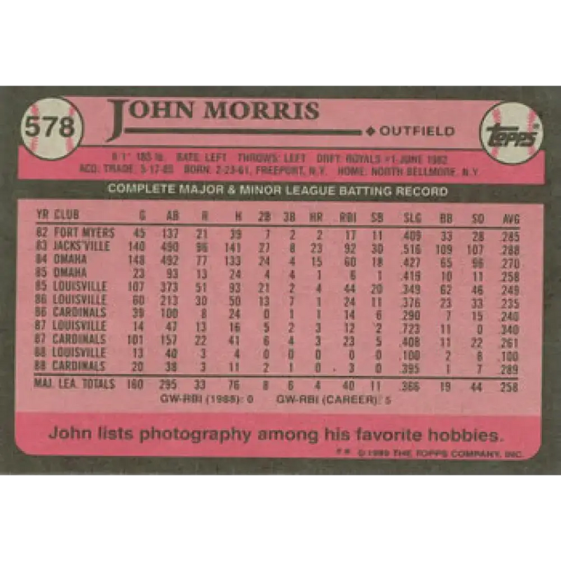 1989 Topps #578 John Morris NM-MT St. Louis Cardinals Baseball Card - Baseball Card Single