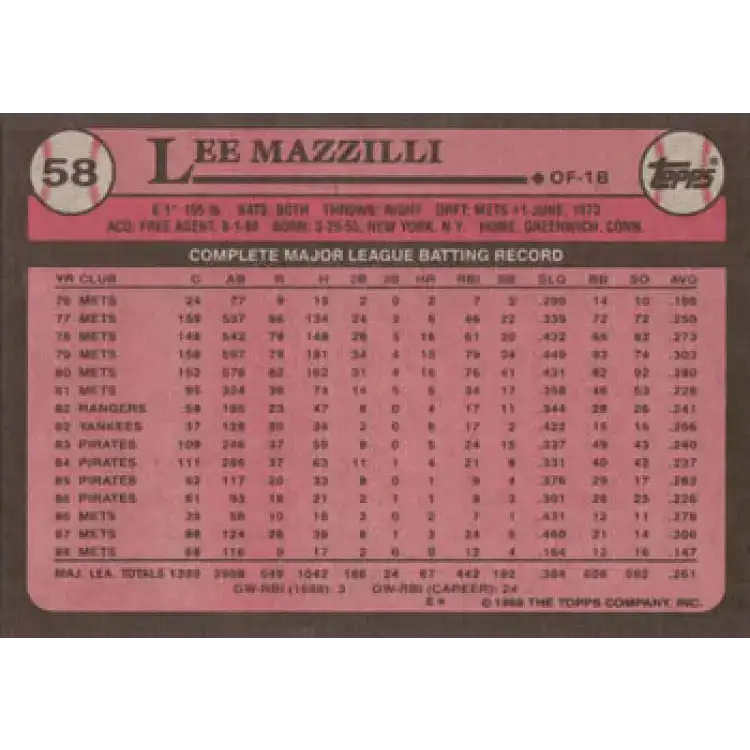 1989 Topps #58 Lee Mazzilli NM-MT New York Mets Baseball Card - Baseball Card Single