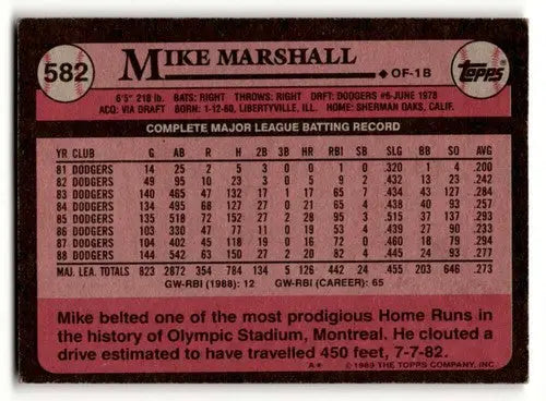 1989 Topps #582 Mike Marshall Los Angeles Dodgers Baseball Cards EX/ ID:55059 - Baseball Card Single