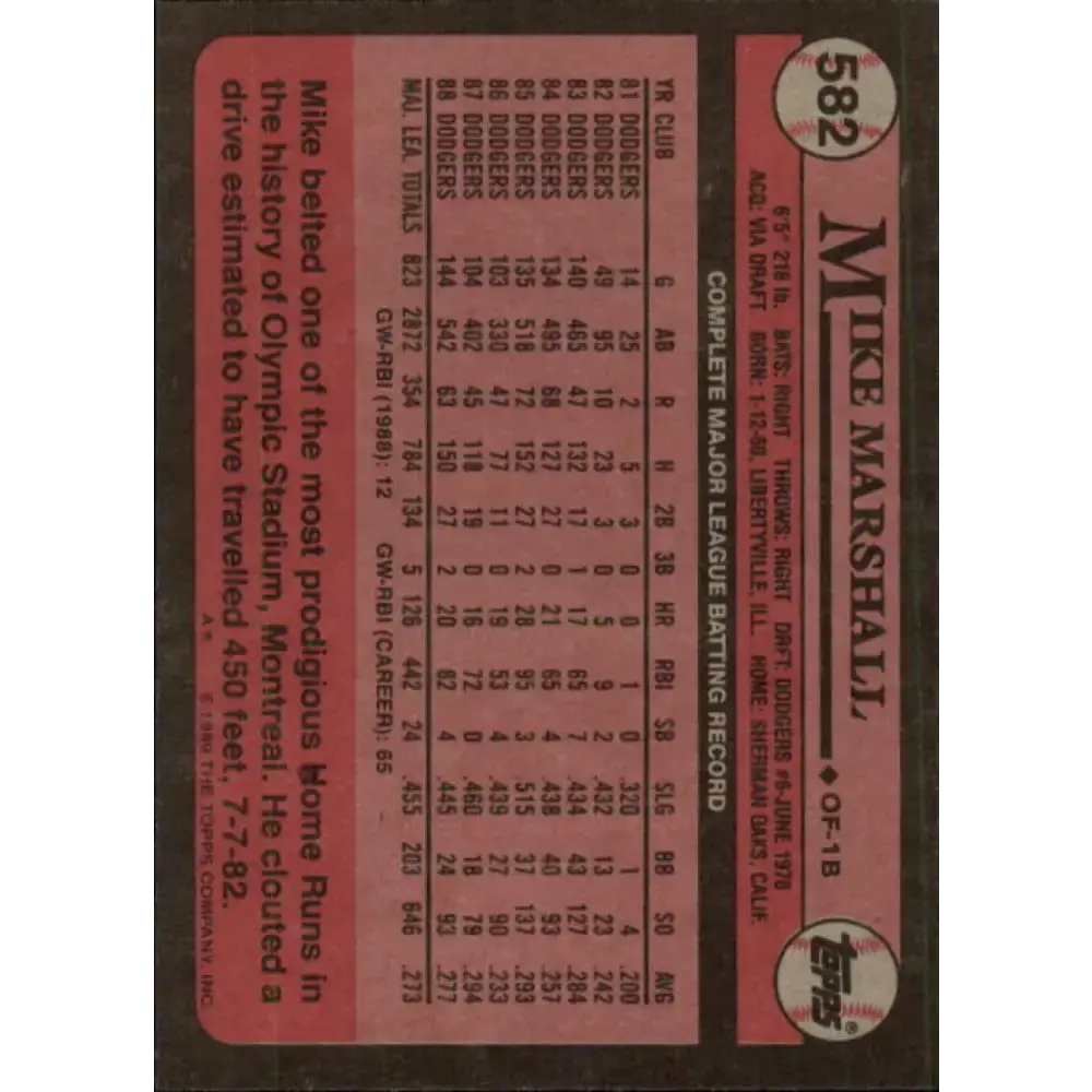 1989 Topps #582 Mike Marshall NM-MT Los Angeles Dodgers Baseball Card - Baseball Card Single