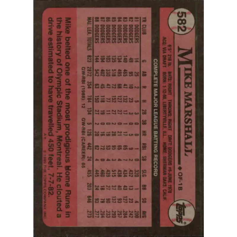 1989 Topps #582 Mike Marshall NM-MT Los Angeles Dodgers Baseball Card - Baseball Card Single