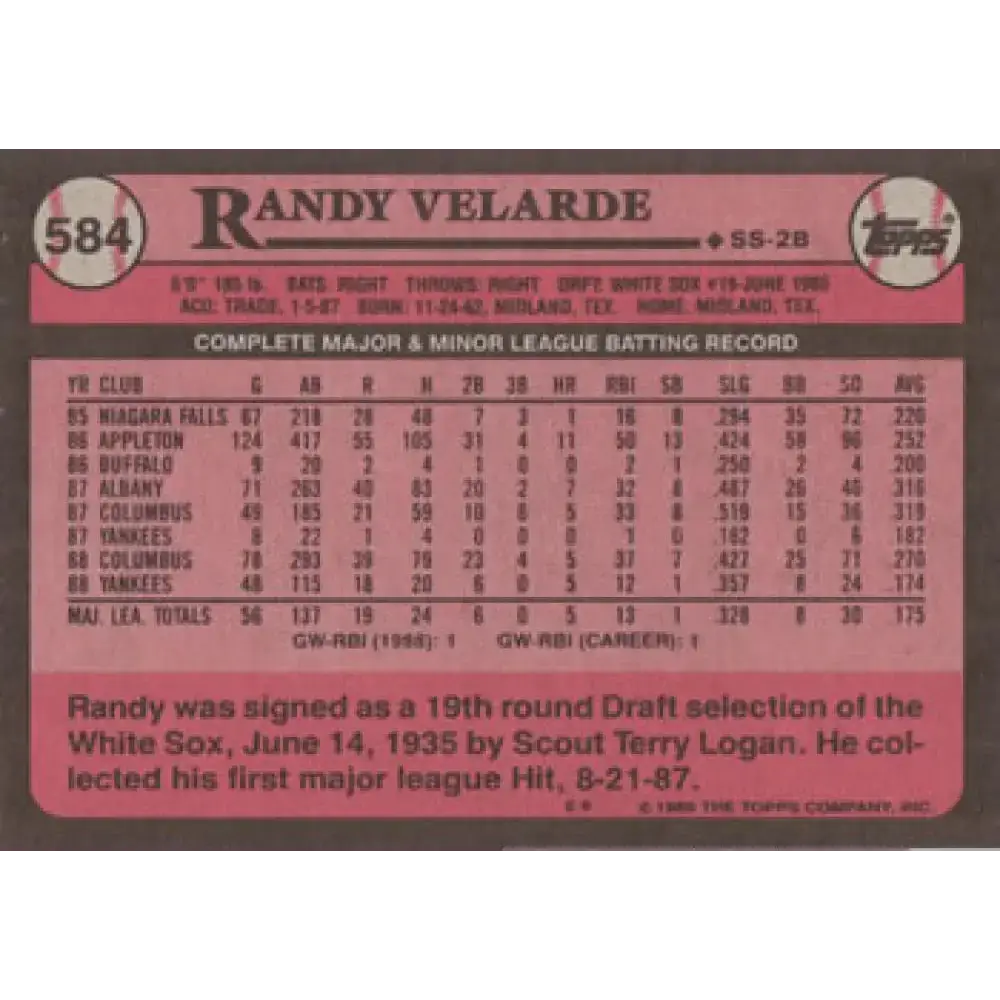 1989 Topps #584 Randy Velarde UER NM-MT New York Yankees Baseball Card - Baseball Card Single