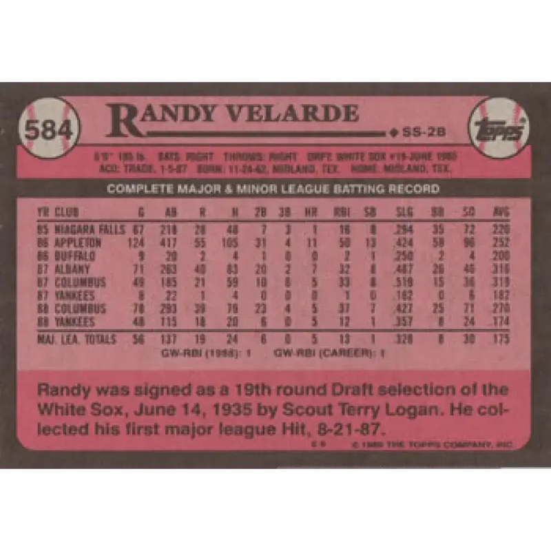 1989 Topps #584 Randy Velarde UER NM-MT New York Yankees Baseball Card - Baseball Card Single