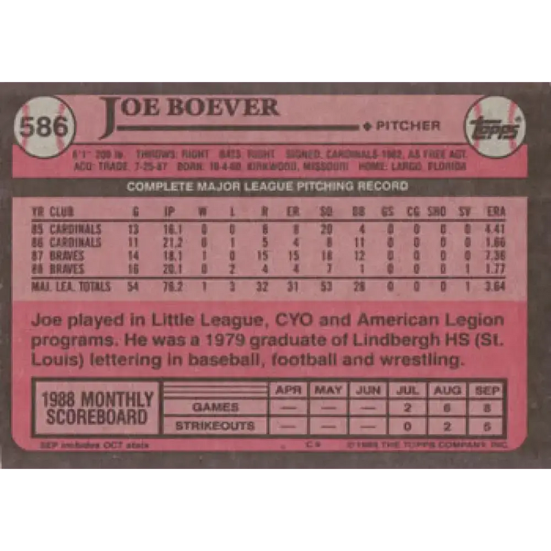 1989 Topps #586 Joe Boever NM-MT Atlanta Braves Baseball Card - Baseball Card Single