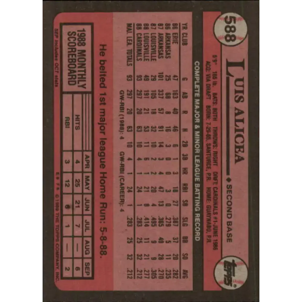 1989 Topps #588 Luis Alicea NM-MT RC Rookie St. Louis Cardinals Baseball Card - Baseball Card Single