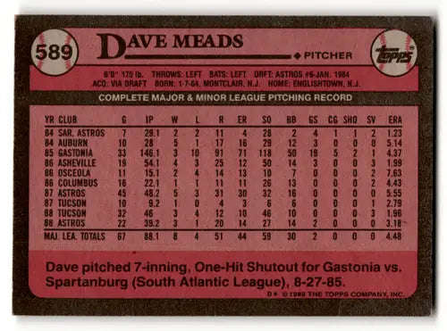 Front and back of 1989 Topps Dave Meads Baseball Card with original gloss