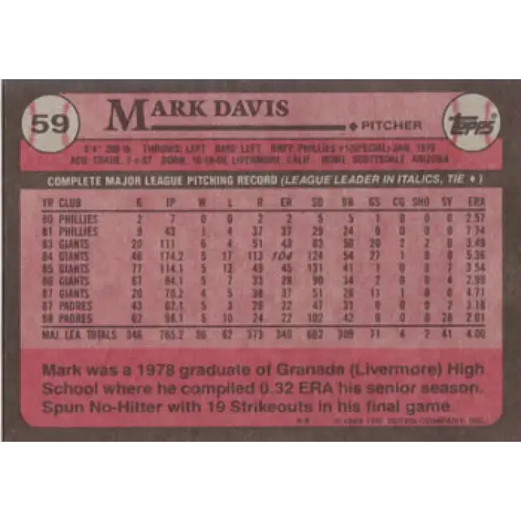 1989 Topps #59 Mark Davis NM-MT San Diego Padres Baseball Card - Baseball Card Single