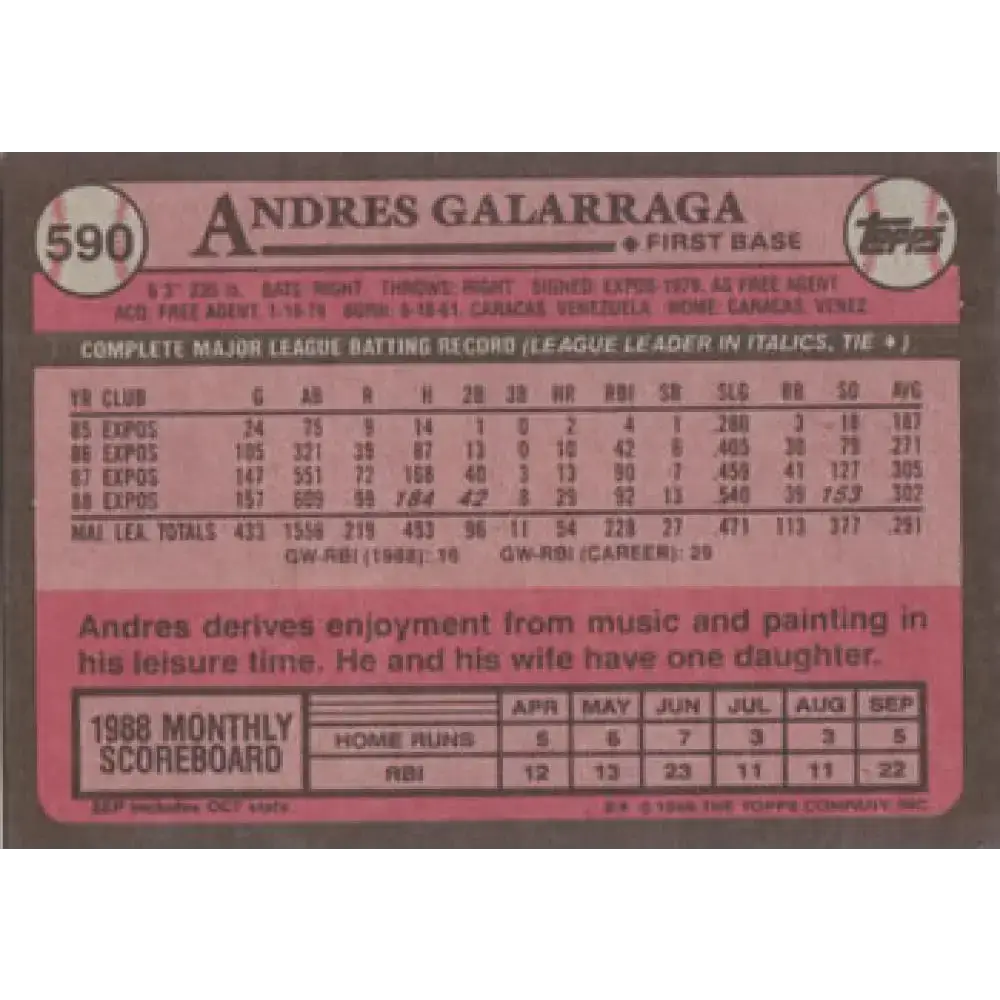 1989 Topps #590 Andres Galarraga NM-MT Montreal Expos Baseball Card - Baseball Card Single