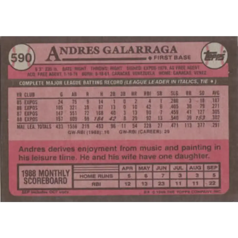 1989 Topps #590 Andres Galarraga NM-MT Montreal Expos Baseball Card - Baseball Card Single