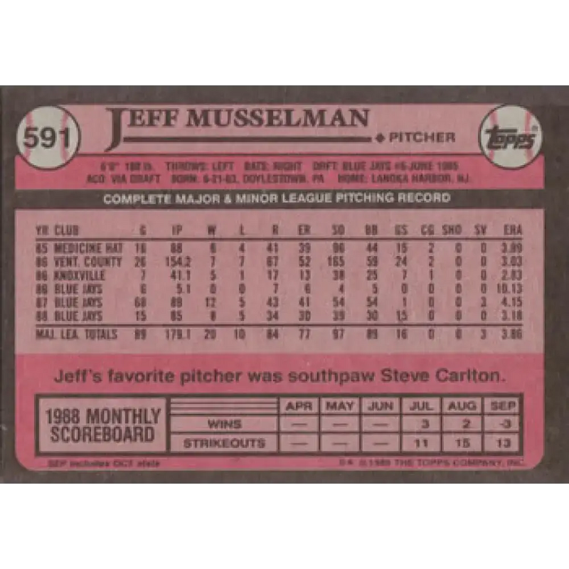 1989 Topps #591 Jeff Musselman NM-MT Toronto Blue Jays Baseball Card - Baseball Card Single