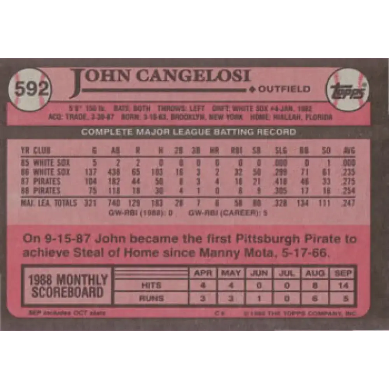 1989 Topps #592 John Cangelosi NM-MT Pittsburgh Pirates Baseball Card - Baseball Card Single