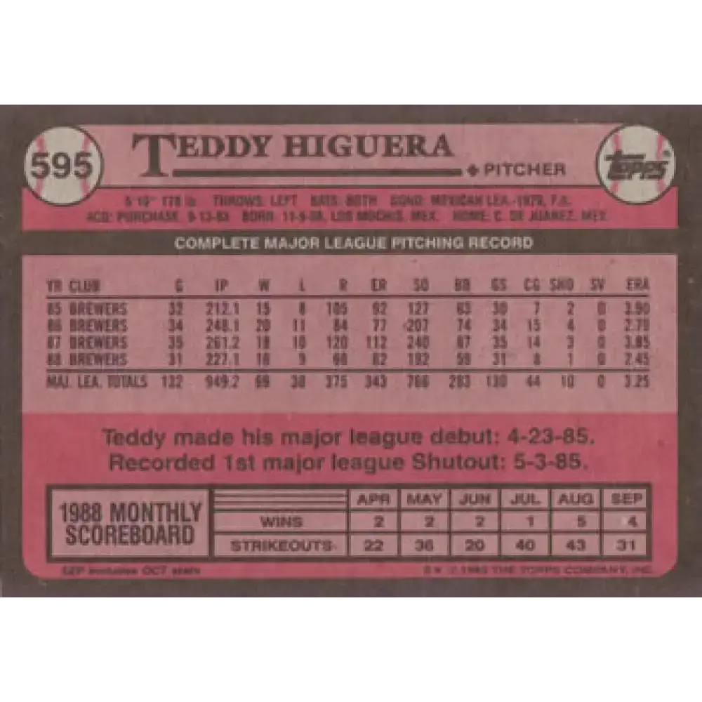 1989 Topps #595 Teddy Higuera NM-MT Milwaukee Brewers Baseball Card - Baseball Card Single