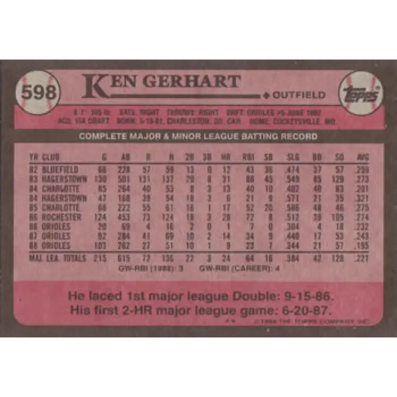 1989 Topps #598 Ken Gerhart NM-MT Baltimore Orioles Baseball Card - Baseball Card Single