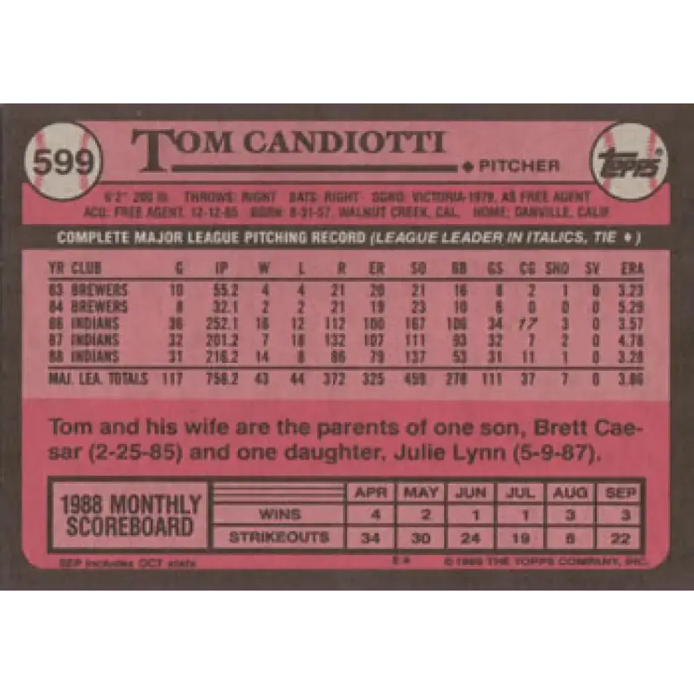 1989 Topps #599 Tom Candiotti NM-MT Cleveland Indians Baseball Card - Baseball Card Single