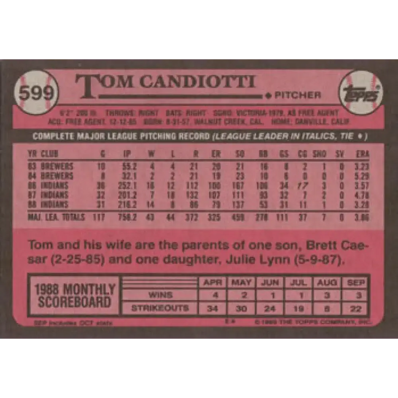 1989 Topps #599 Tom Candiotti NM-MT Cleveland Indians Baseball Card - Baseball Card Single