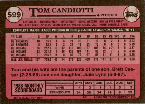 1989 Topps #599 Tom Candiotti NM Near Mint Indians ID:45966 - Baseball Card Single