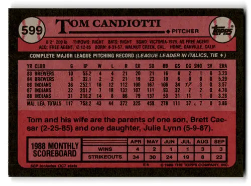 1989 Topps Tom Candiotti baseball card with original gloss, mint Indians condition