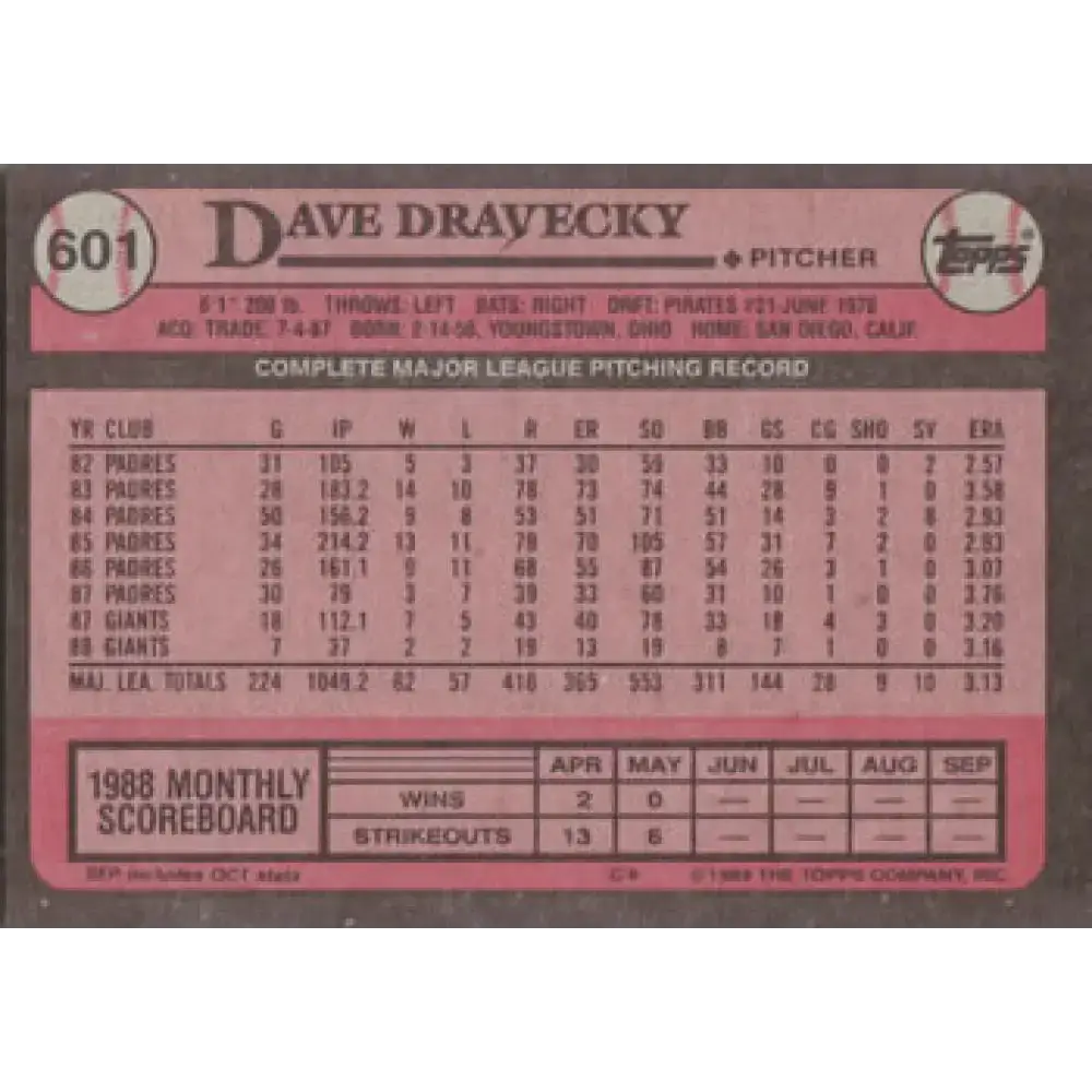 1989 Topps #601 Dave Dravecky NM-MT San Francisco Giants Baseball Card - Baseball Card Single