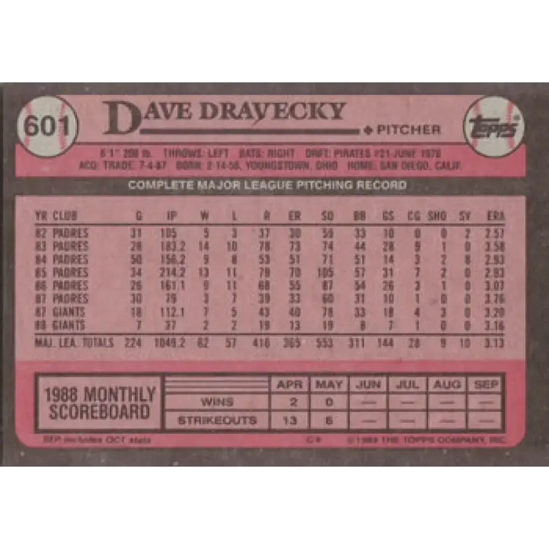 1989 Topps #601 Dave Dravecky NM-MT San Francisco Giants Baseball Card - Baseball Card Single