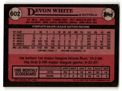 1989 Topps #602 Devon White California Angels Baseball Cards EX/NM ID:53793 - Baseball Card Single
