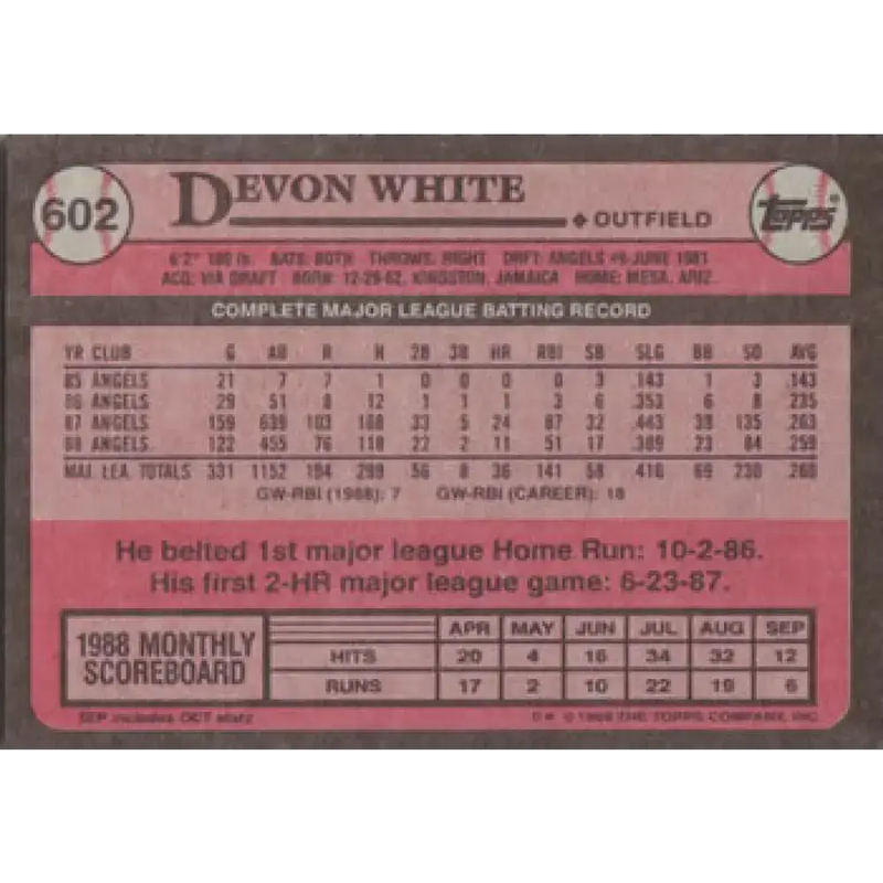 1989 Topps #602 Devon White NM-MT California Angels Baseball Card - Baseball Card Single