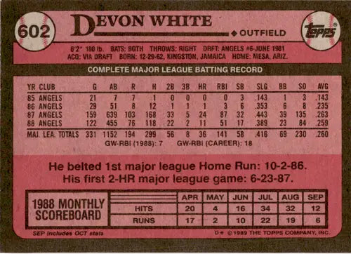 Devon White 1989 Topps baseball card back with original gloss simple sandoval angels ID 45924