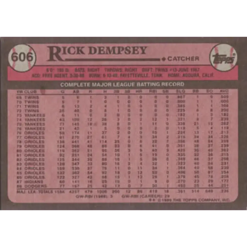 1989 Topps #606 Rick Dempsey NM-MT Los Angeles Dodgers Baseball Card - Baseball Card Single