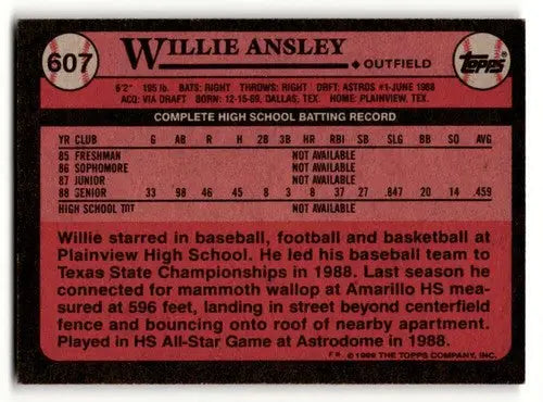 Willie Ansley Houston baseball card from 1989 Topps Houston Astros Baseball Cards collection