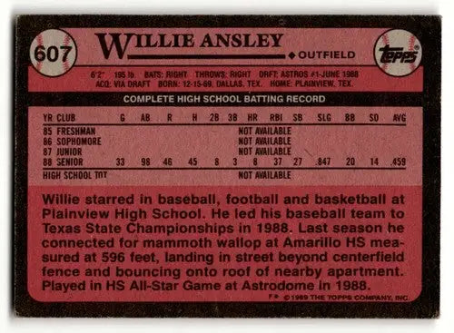 1989 Topps #607 Willie Ansley Houston Astros Baseball Cards EX/NM ID:55074 - Baseball Card Single