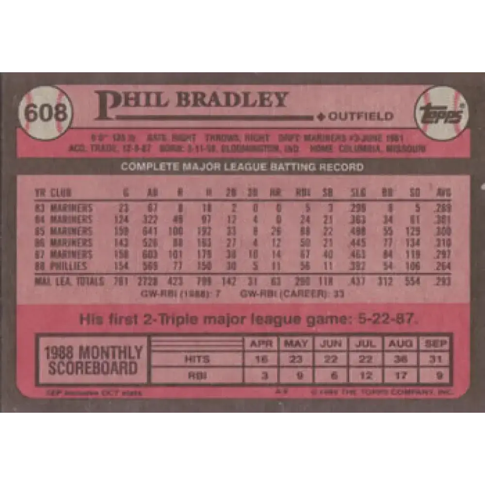 1989 Topps #608 Phil Bradley NM-MT Philadelphia Phillies Baseball Card - Baseball Card Single