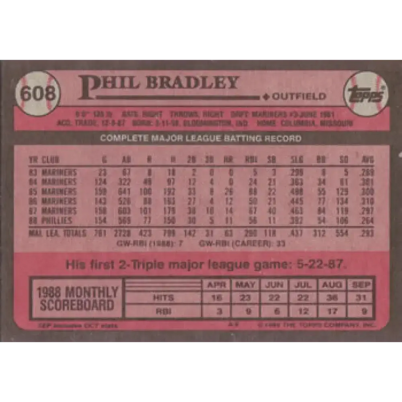 1989 Topps #608 Phil Bradley NM-MT Philadelphia Phillies Baseball Card - Baseball Card Single