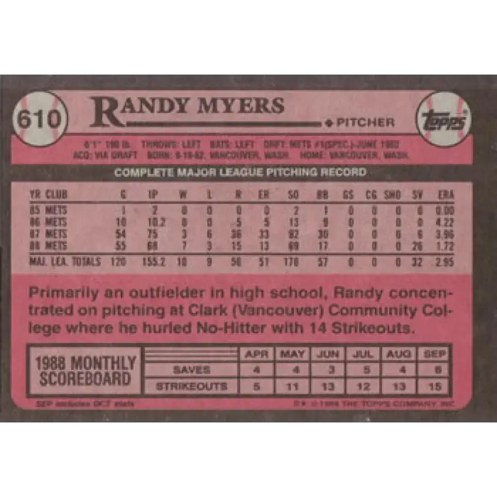 1989 Topps #610 Randy Myers NM-MT New York Mets Baseball Card - Baseball Card Single