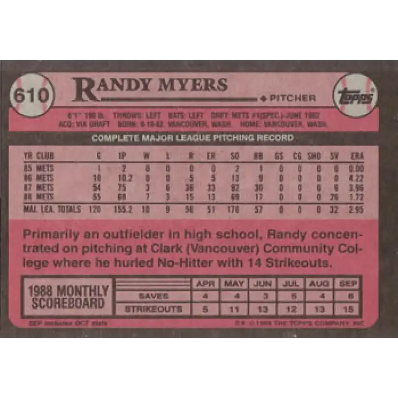 1989 Topps #610 Randy Myers NM-MT New York Mets Baseball Card - Baseball Card Single