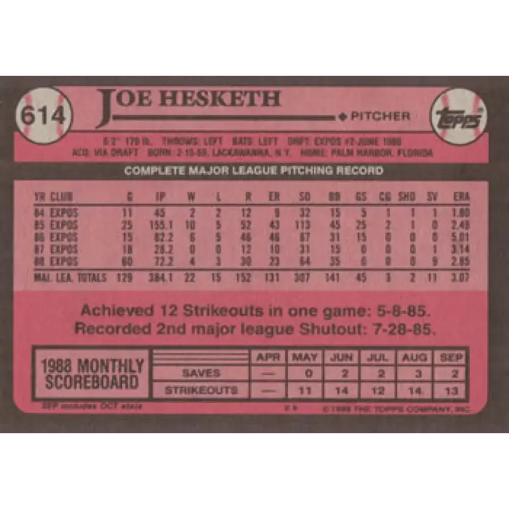 1989 Topps #614 Joe Hesketh NM-MT Montreal Expos Baseball Card - Baseball Card Single
