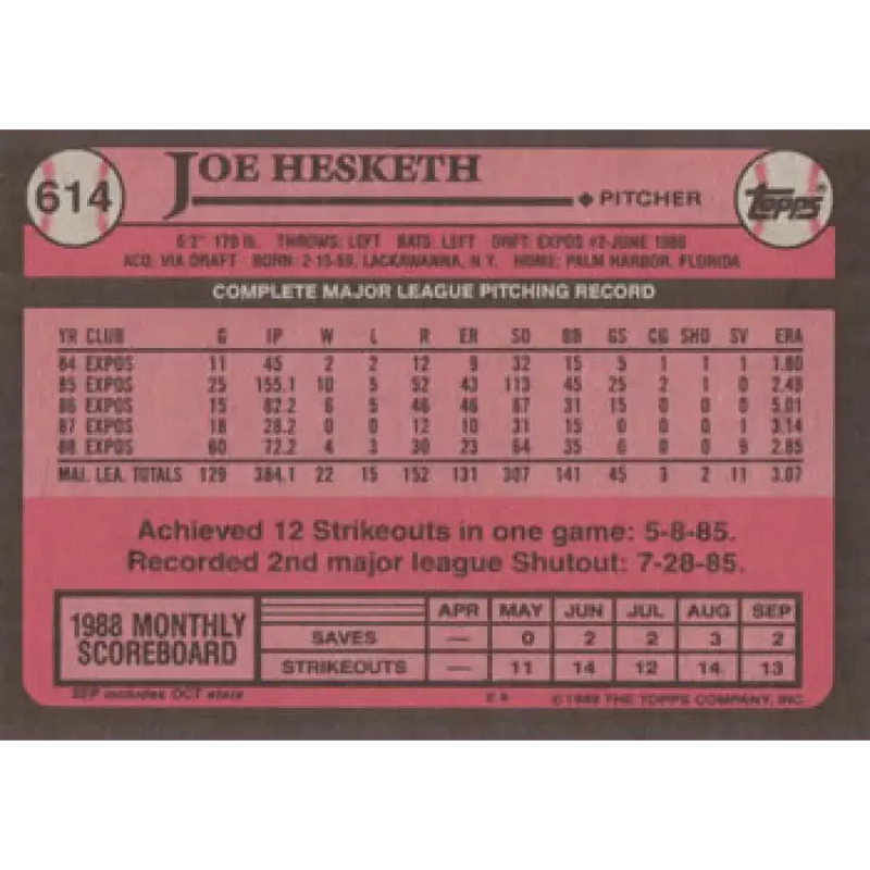 1989 Topps #614 Joe Hesketh NM-MT Montreal Expos Baseball Card - Baseball Card Single